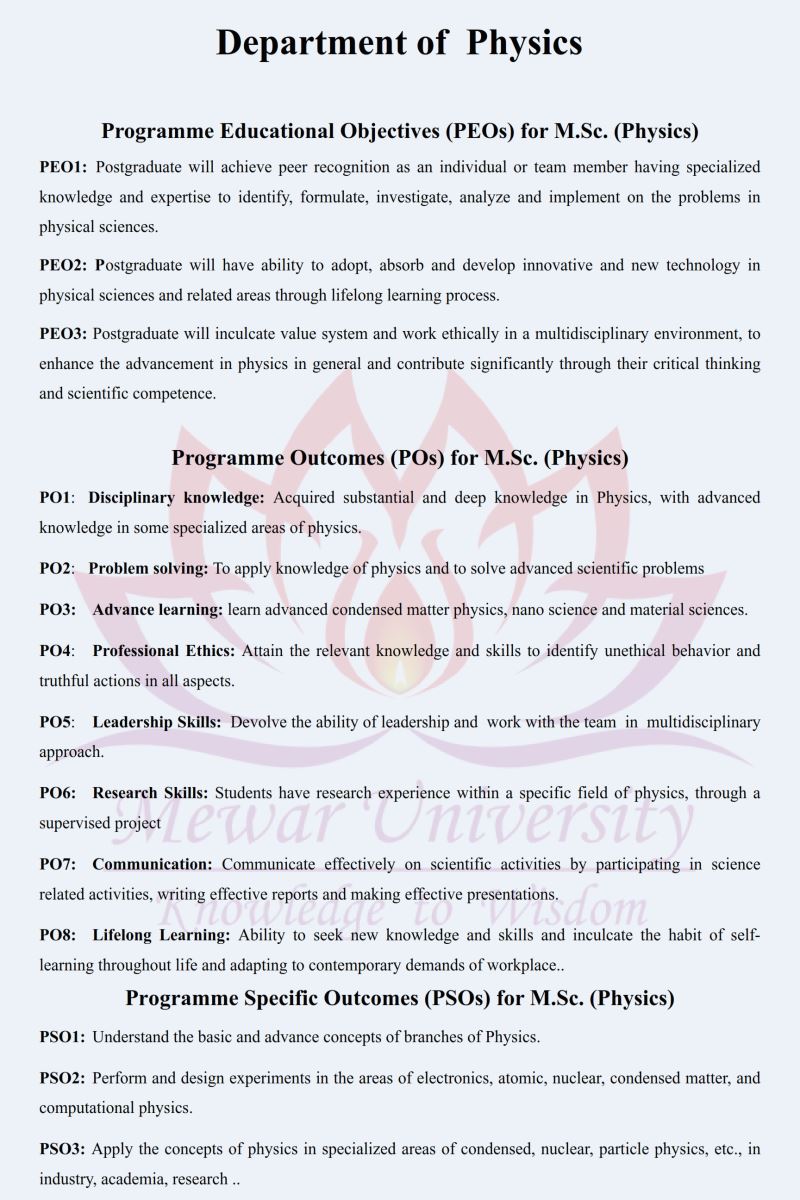 Mewar University : PEOs, POs, PSOs and COs (Physics)