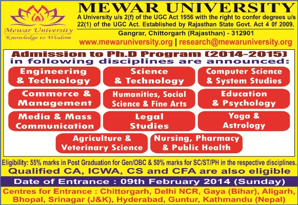 mewar university phd thesis format
